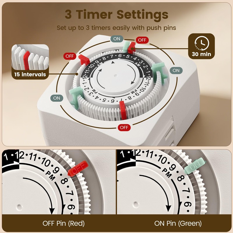 SURAIELEC Mechanical Timer with 2 Grounded Outlets Indoor, 2 Pack
