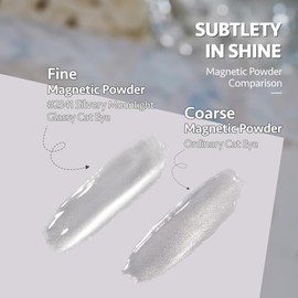 GAOY - Esmalte de uñas en gel holográfico con purpurina, efecto ojo de gato vidrioso, translúcido reflectante, 16 ml con imán