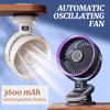 Mini Clip Fan, Portable USB Table Fan with with Strong