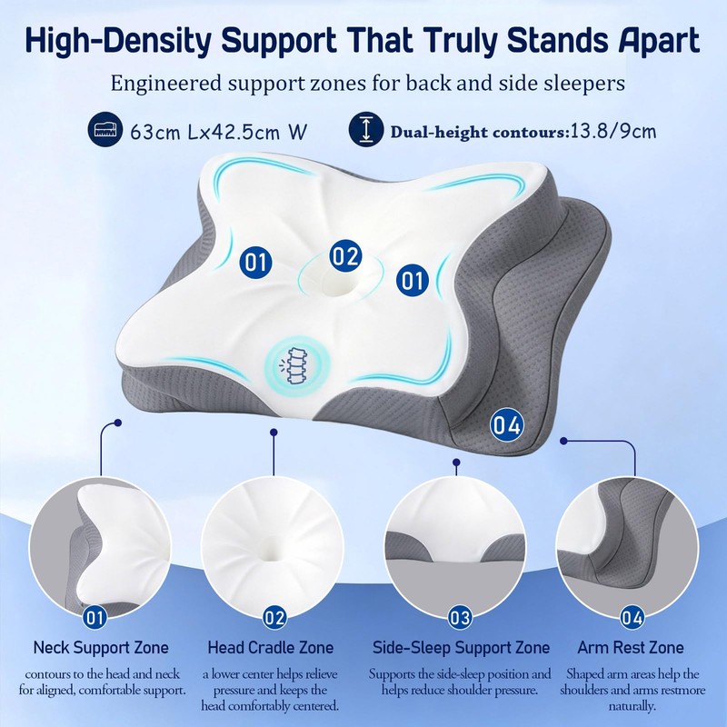Cervical Neck Pillow for Neck Support Pillows for Sleeping
