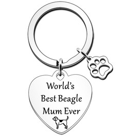 JETTOP Beagle Mum Gifts-World's Best Beagle Mum Gift Dog Mum Beagle Mum Keychain Friend Funny Gifts for Birthday Christmas Mothers Day Beagle Mum Keyring