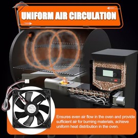 KIT0411 - Motor de ventilador de inducción para parrilla de pellets para Traeger D2 Pro 780 575, Ironwood 650 885, Silverton 620 810, Century 885, pieza de repuesto para ventilador de circulación del