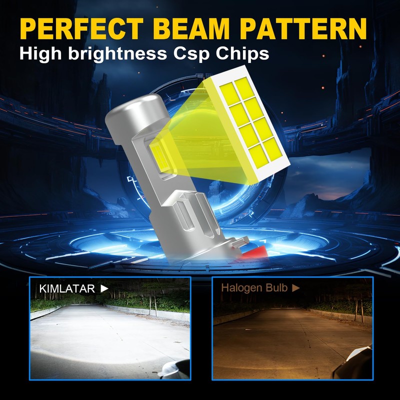 KIMLATAR H11/H9/H8 Fog Bulbs Xenon White H11/H8/H9 Bulbs Halogen Raplacement