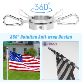 BONWIN 1.5" Flag Pole Rings, 2 Pcs Aluminum Alloy Spinning Flag Pole Ring Clips Swivels, 360° Rotating Anti Wrap Flagpole Ring Hardware with Stainless Steel Carabiners for 1.26-1.5" Diameter