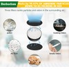 AV-P152 Air Purifier Replacement Filter Compatible with AV-P152 Air Purifier,