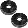SPARES2GO Carbon Charcoal Filter compatible with CIARRA CBCB6 CBCB9 CBCS6
