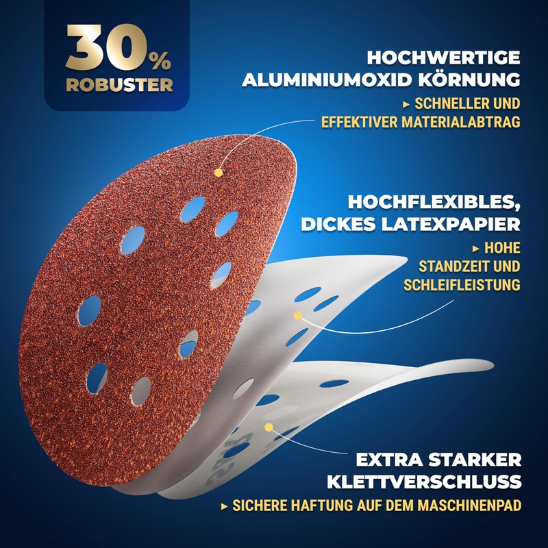 S&R Velcro Sandpaper Set 125 mm, Master, 8 Holes, 100