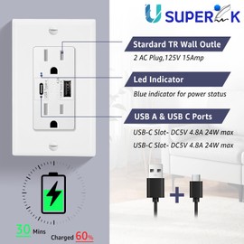 24W USB C Outlet PD,USUPERINK 15 Amp USB Wall Outlet with Fast Charge,Charging Power Outlet with 4.8A Type C&A Ports,Large Watt USB C Outlet,Wall Plate Included,Commercial Grade,UL Listed,White 6PK