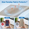 UCandy Faraday Fabric, Faraday Cloth 43" x 60" Military Grade