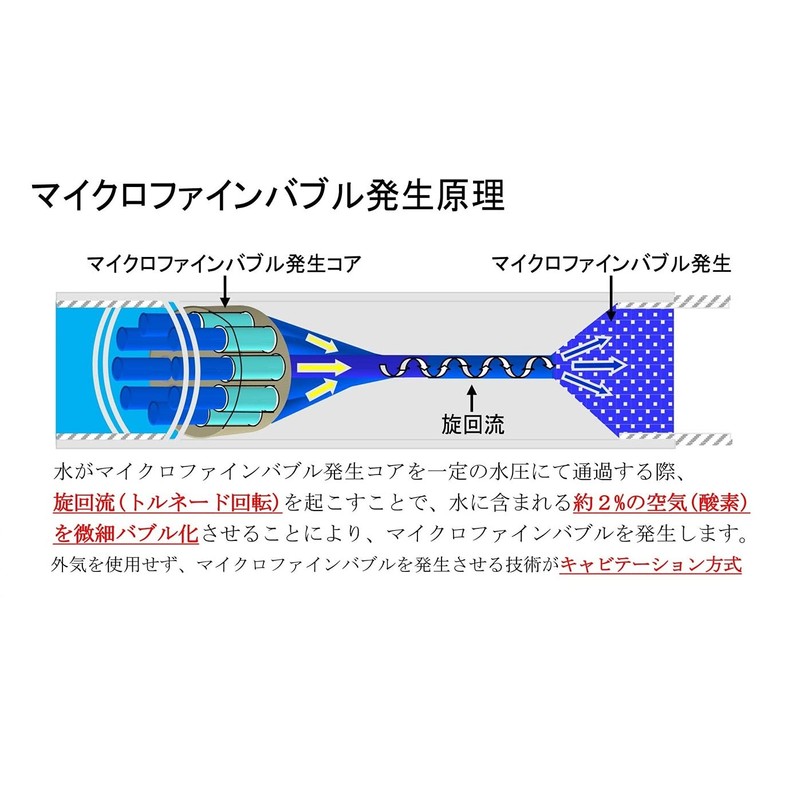 micro-bub ShowerAA Micro Nano Bubble Shower Head Improved