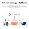 SwitchBot Presence Sensor with Hub Mini Matter Enabled – mmWave