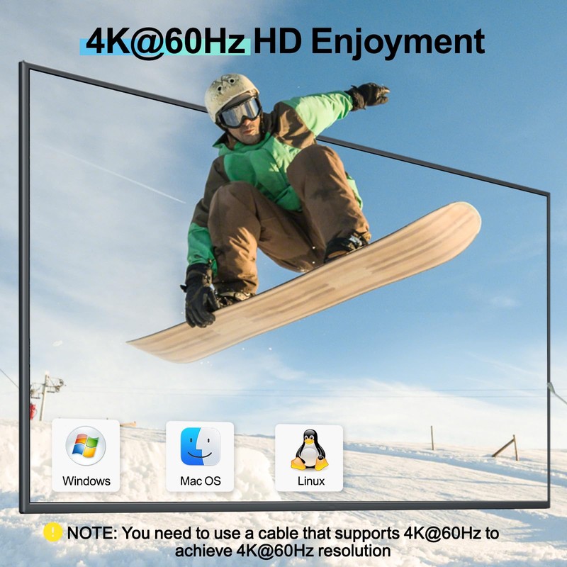 Alxum HDMI KVM Switch for 2 Monitors and 2 Computers,