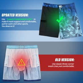 MILANKERR 5.5" Mens Swim Trunks with Liner Stretch Soft Compression Lined 17.5" Outseam(Gradient Blue Geometric,Large)