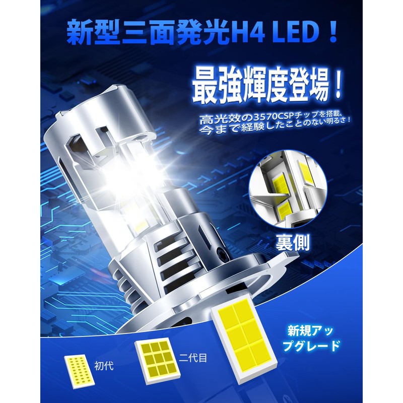 Suparee H4 LED Headlight, Triple Lighting, 2 Cooling Fans, 12V