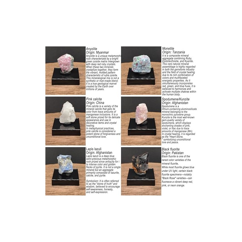Ultimate Fluorescent Minerals Collection, 12 Rare Glowing Stones Set with