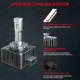 SHENKENUO For Lincoln Navigator 2007-2017 D3S LED Headlight High&Low Beam Bulb Qty2 Stock