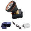 OLIDEAR LED Headlamp Torch Outdoor Rechargeable Bright Flashlight Headlight for