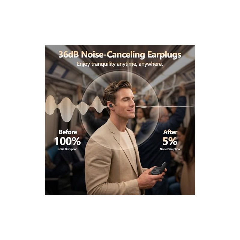 Ear Plugs for Sleeping, 36 dB Noise Cancelling, Ear Protection,