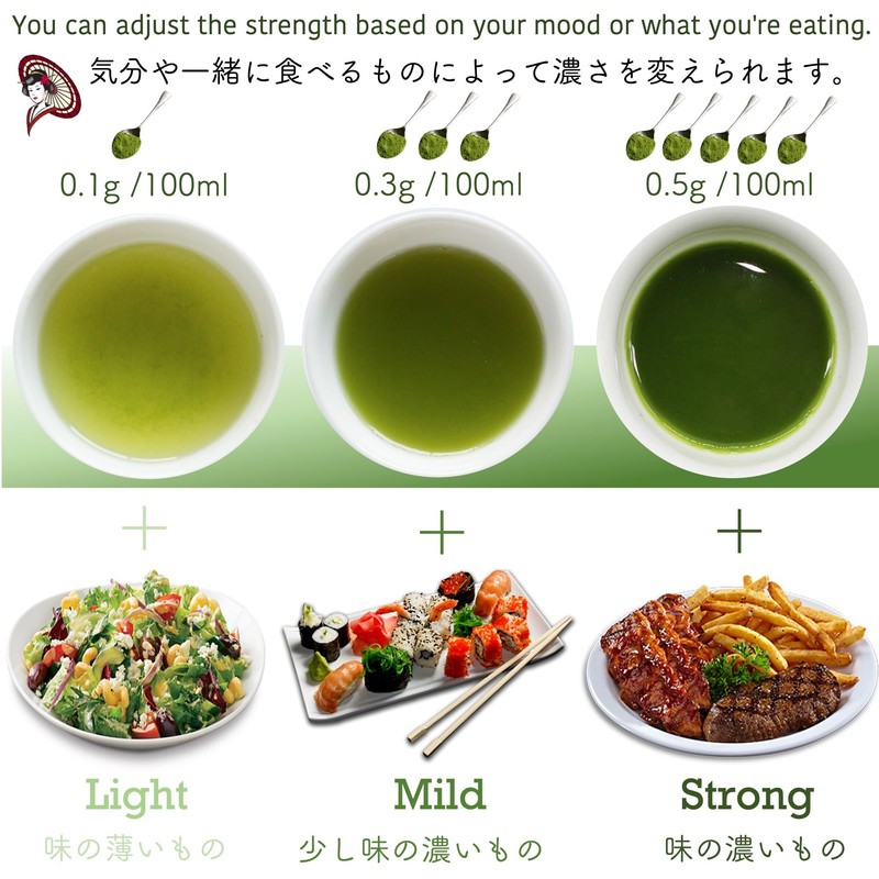 [Mukoh Matcha] "Fuji" Dreaming Matcha Culinary Confectionary latte Second Flush