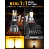 Auxbeam 9006 Fog Lights, 10000LM 400% Brighter 9006 Fog Light,