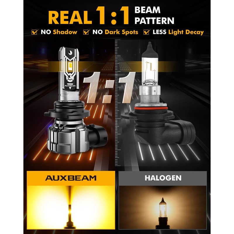 Auxbeam 9006 Fog Lights, 10000LM 400% Brighter 9006 Fog Light,