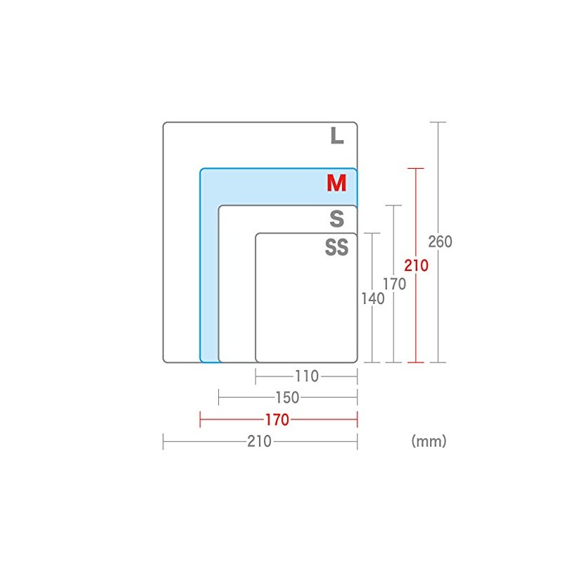 SANWA SUPPLY マウスパッド(Mサイズ、ブラック) MPD-EC25M-BK