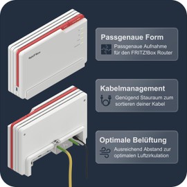 Fritzbox 5690 Pro Wall Mount | Stainless Steel Router Wall Mount Suitable for Fritzbox 5690 Pro | Fritzbox Wall Mount Including Mounting Accessories | Wall Mount Fritzbox 5690 Pro Made in Germany
