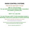 Youshiko Radio Control (UK & Ireland Version/Premium Quality/Clear Display) Digital