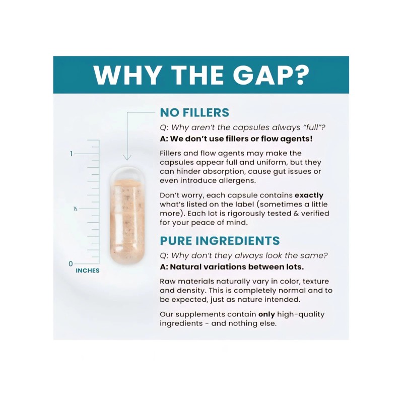 Pure Therapro Rx Methylated Multivitamin.U