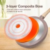 RANX INGST Nonstick Ceramic Crepe Pan, 8 Inch Dosa Pan