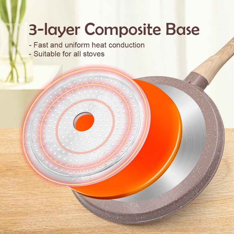 RANX INGST Nonstick Ceramic Crepe Pan, 8 Inch Dosa Pan