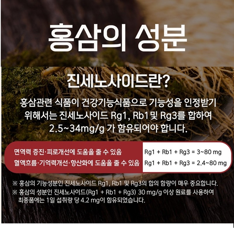 Red Ginseng Film Middle School Student Red Ginseng Ginsenoside 20
