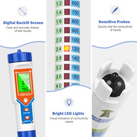 CIZTADA Truncheon Nutrient Meter for Hydroponic Digital Conductivity Tester for Water EC and TDS Meter with EC CF 500ppm 700ppm for Indoor Plant Grow Hydro Reservoir Tank Aeroponic Garden
