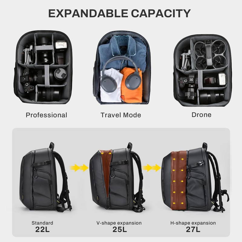RaLeno Camera Backpack Bag, 22L+5L (Expandable Compartment) Waterproof Camera Case