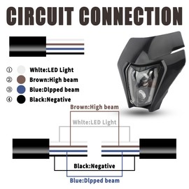 PowerMotor Dirt Bike Headlight LED Headlights Kit Motorcycle Head Lamp Light Kit Compatible with Enduro Pit Bike ATV TC FE TE EXC XCW SXF SX 125 250 300 350 450 500 530 SMC R 690(Black)