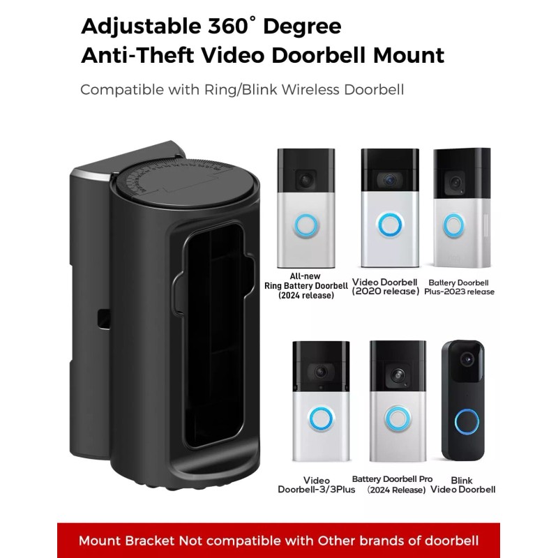 KMOUANTS Adjustable Angle Mount for Ring and Blink Video Doorbells