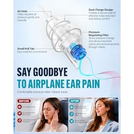 Tapones para los oídos de avión para aliviar la presión [2 pares], 100 tapones reutilizables súper suaves para los oídos de viaje para evitar el dolor de oídos y reducir el ruido, protección auditiva para adultos y niños con pequeños canales auditivos