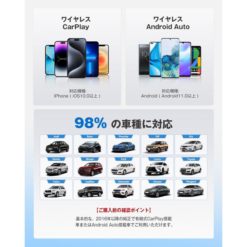 OTTOCAST MINI 2025 Latest Wireless, CarPlay & Android Auto Adapter,