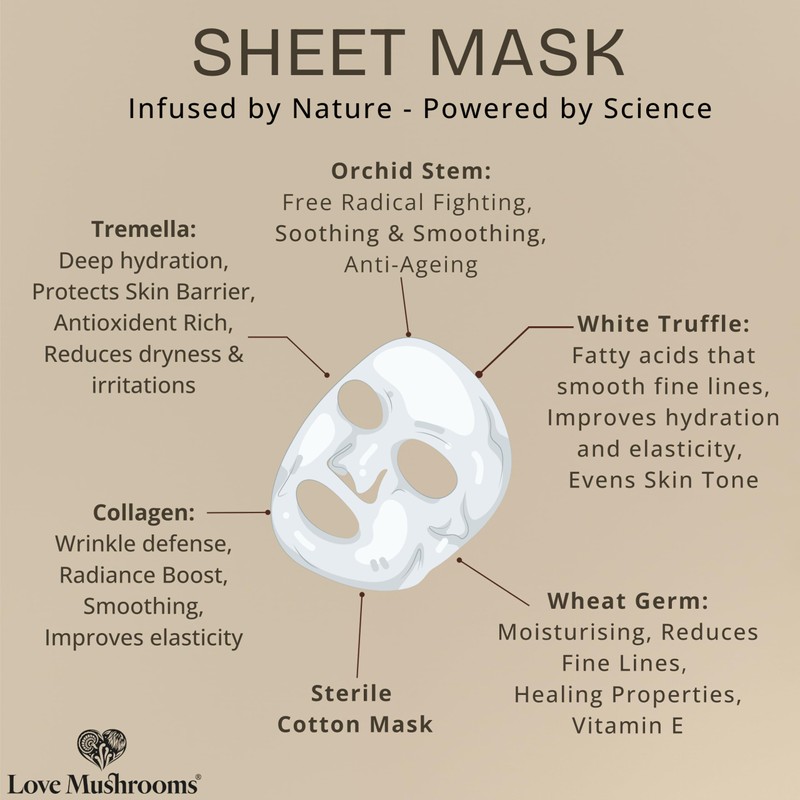 Love Mushroom Beauty Face Mask | Luxury Collagen Truffle Sheet