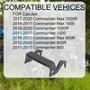 zozoye Rear Tailgate Cargo Box Handle for Can-Am Commander 800
