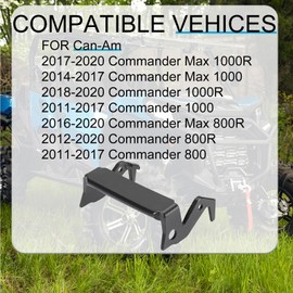 zozoye Rear Tailgate Cargo Box Handle for Can-Am Commander 800 800R 1000 1000R 2011-2020 708300398