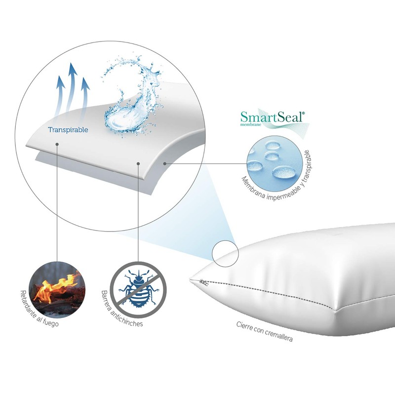 Pikolin Home – Pillowcase, sanitary, Waterproof and Breathable 40 x