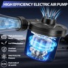 Electric Air Pump for Inflatables, Air Mattress Pump with 3