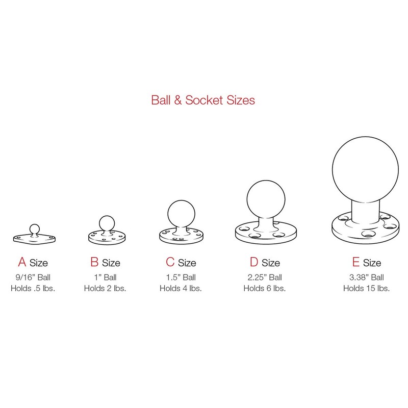 RAM Mounts RAP-B-201U-A Composite Double Socket Arm - Short Arm