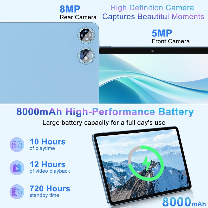 UJJ 2025 Android 14 Tablet 22GB RAM 128GB ROM 1TB