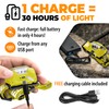 Foxelli USB-C Rechargeable LED Headlamp – Super Bright, Lightweight Head