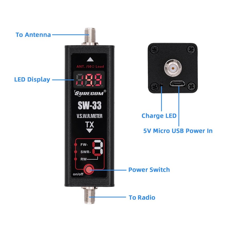 Gam3Gear SURECOM SW-33 Mark II 100 W 125-525 Mhz Mini
