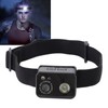 Headlamp Camera 3W LED 1080P 2MP Smart Sensor Headlamp Wearable
