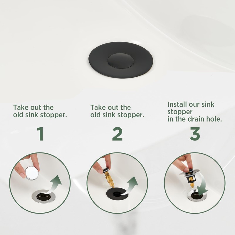 Universal Bathroom Sink Stopper - 2 Pack Matte Black Pop