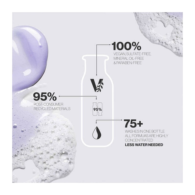 Pureology Strength Cure Blonde Purple Shampoo and Conditioner 266ml Bundle